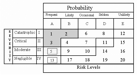 risk_levels.jpg